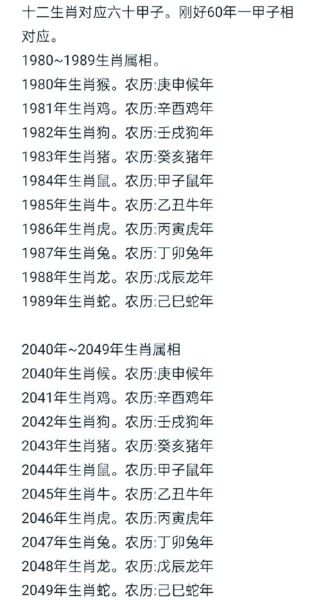 萧伯纳属相生肖（萧伯纳生肖是羊还是虎？揭晓真实年份）