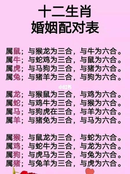 属相最好的几个女性生肖