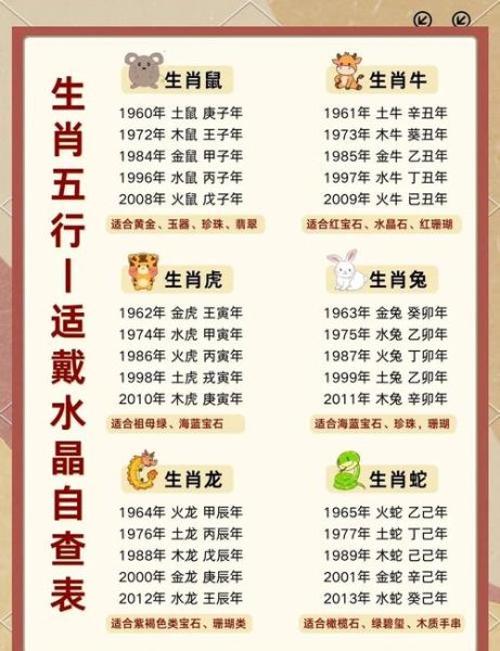 生肖羊跟生肖羊属相配吗（生肖羊和生肖羊婚姻合吗）