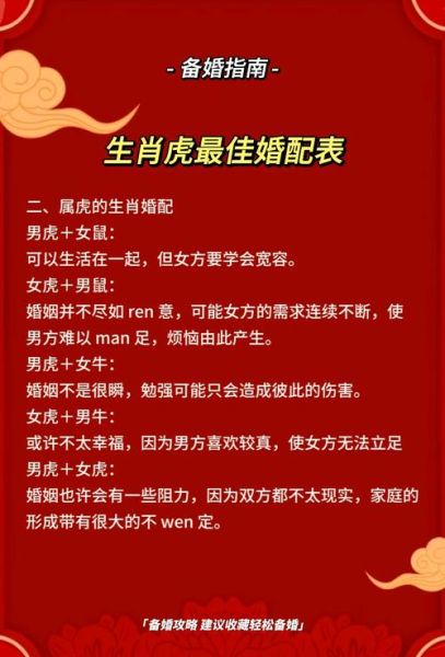 生肖虎婚配什么属相好（属虎和什么属相最配）