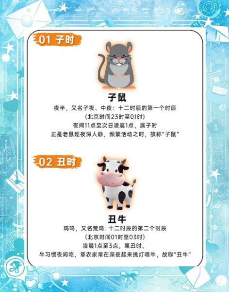 生肖属相研究属于（生肖属相研究属于什么学科？）