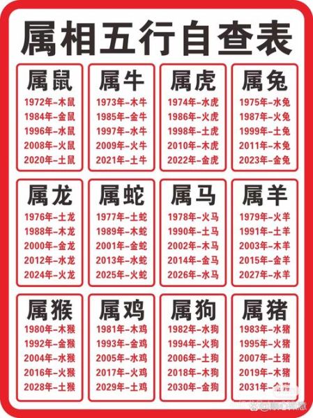 抗美援朝找生肖属相（抗美援朝对应什么生肖？）