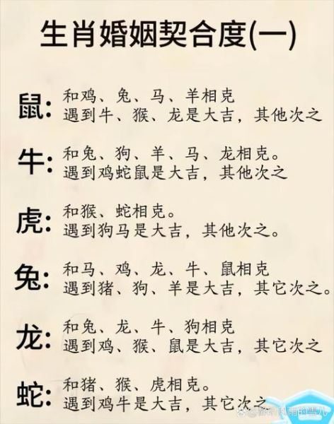 九八三属什么生肖属相（九八年属什么生肖）