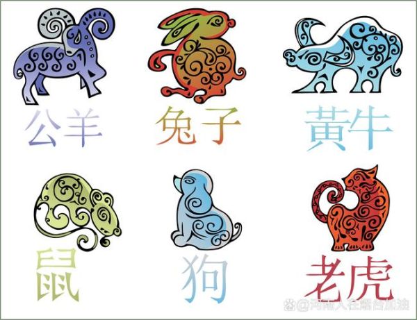 生肖属相渐变图案有哪些（生肖属相渐变图案有哪些新手合集）