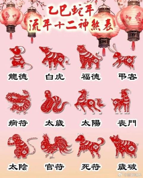 生肖属相与房屋风水（2025属鼠买房风水朝向最佳选择）