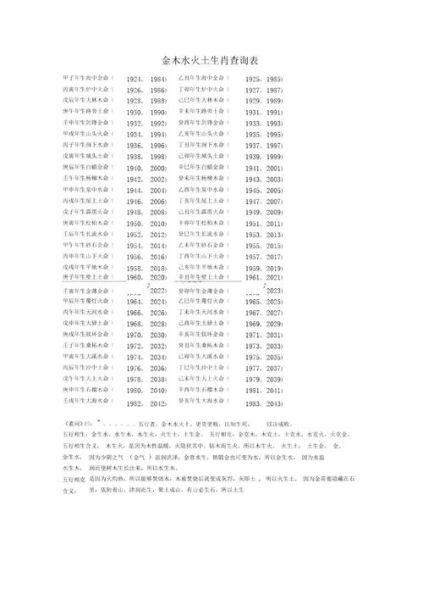 属相土的生肖（属土的生肖是哪几个？土肖必备指南）