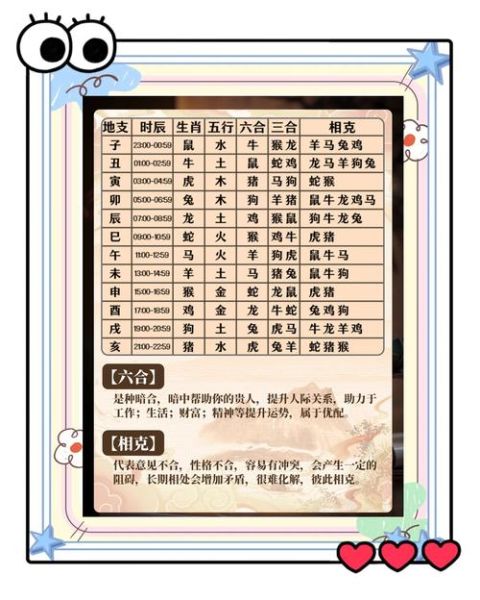 属相相克生肖（2024年属狗和哪些生肖相克）