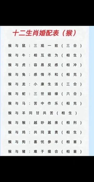 猴克什么属相的生肖（猴最克什么属相）