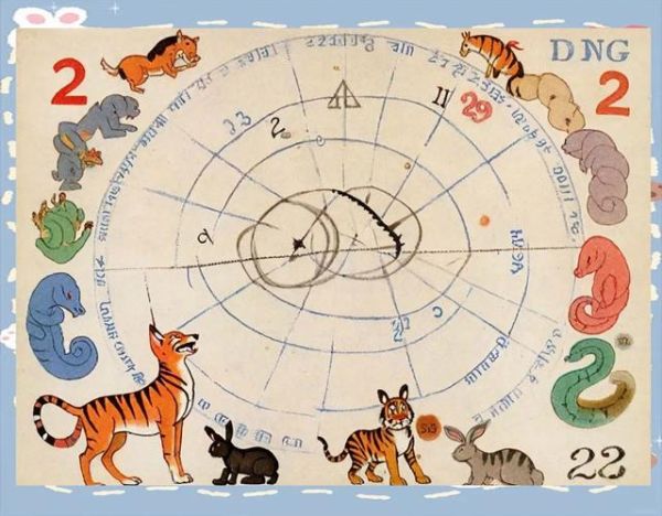 空中猜一个属相生肖（空中猜生肖正确答案技巧攻略）