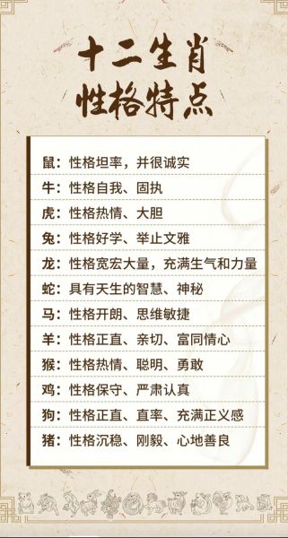 十二生肖属相的人（十二生肖属相的人性格与财运全解析）