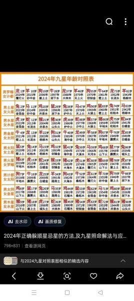 66年属相什么生肖（66年属什么生肖属相查询）