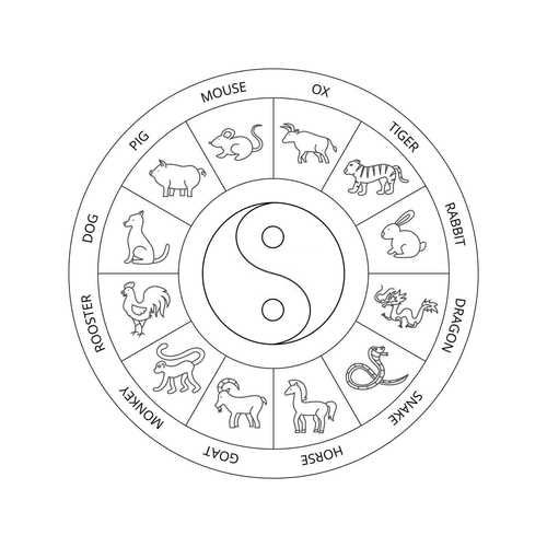 属相最独立的生肖男（最独立的生肖男是哪几个？）