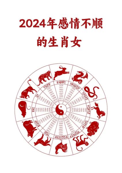 十二生肖不合财的属相女（十二生肖女哪些属相不合财）