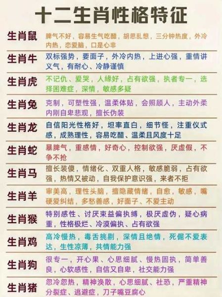 生肖属相脾气照片男的（生肖属相男人性格图鉴😲）