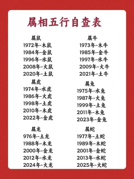金火最佳生肖属相（金火最佳生肖属相是哪些）