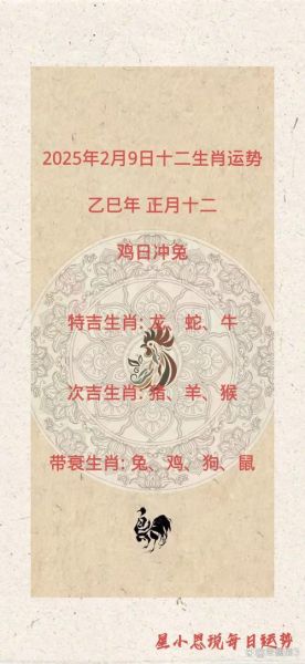 毎日生肖属相（今日生肖冲什么属相最忌）