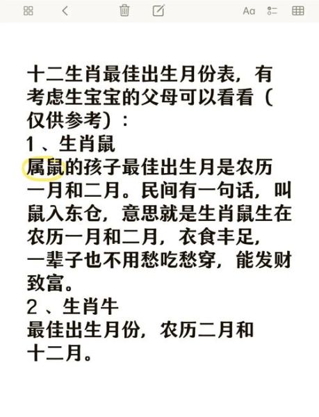 生肖属相孩子（生肖属相孩子几月出生最好）