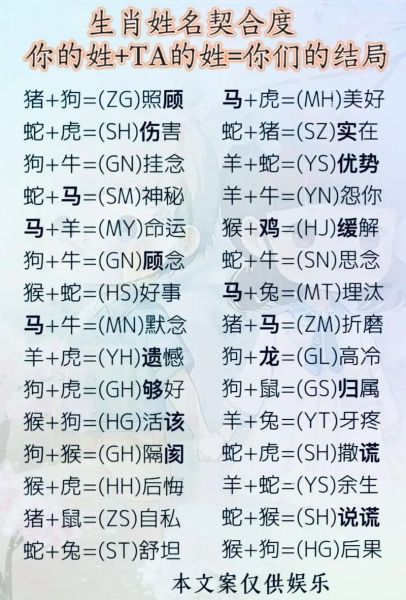 皇后属什么生肖属相