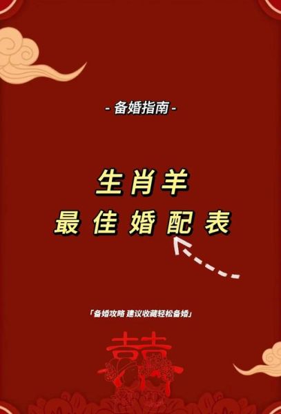 生肖羊属相配对表（属羊的最佳婚配属相详解）