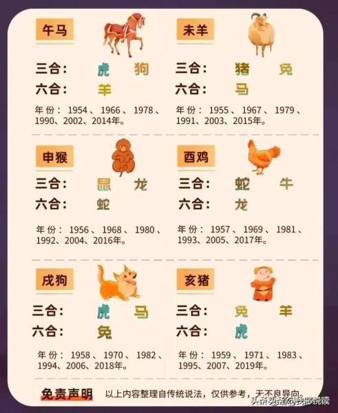 生肖牛和生肖鼠属相合不合（生肖牛和生肖鼠属相合不合？）