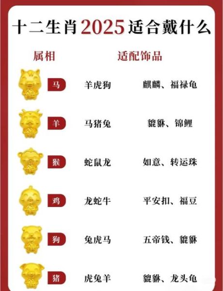 董卓对应生肖属相（董卓属什么生肖小白一眼看懂）