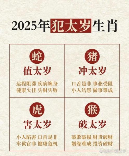 陈道人什么生肖属相（陈道人属什么生肖？）
