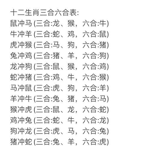 看图分析生肖属相（看图分析生肖属相到底准不准）