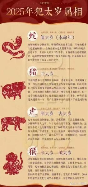 生肖不合的几大属相女人（生肖相克的女生最不宜嫁的属相）