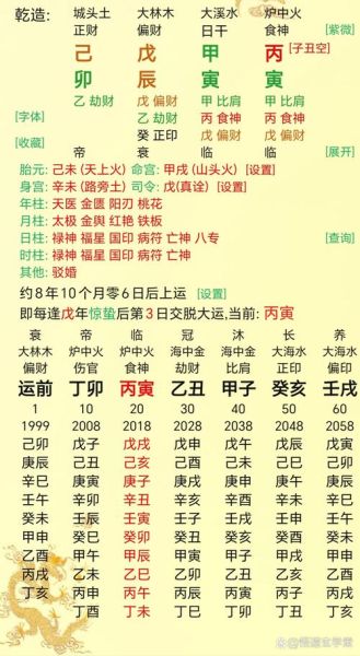 阳明属什么生肖属相（王阳明生肖属相查询）