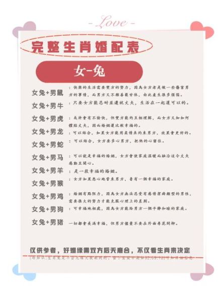 生肖兔结婚忌讳什么属相（生肖兔与哪些属相结婚最忌？）