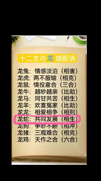 生肖龙男女结婚属相相冲（生肖龙男女结婚相冲吗？）
