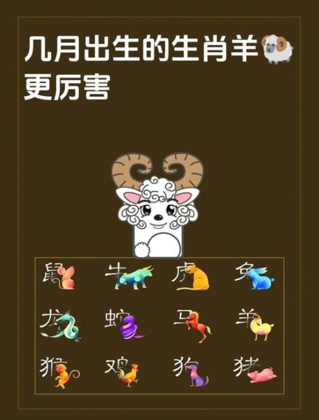 生肖属相什么和什么不合（属羊跟什么属相不合？避开这3对生肖）