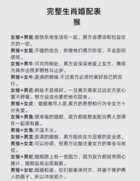 生肖猴和生肖猴配对属相婚配（生肖猴和生肖猴婚配好不好）