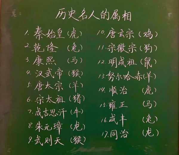 赵匡胤的属相是什么生肖