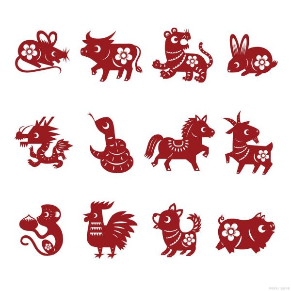 生肖属相剪辑图片高清（生肖属相高清图片素材合集哪里找？）