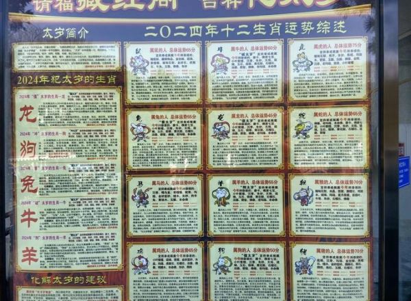 藏族查看属什么生肖属相（藏族怎么查自己的生肖属相）