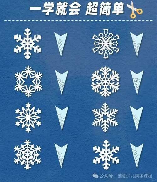 雪花生肖属相（雪花指什么生肖属相）