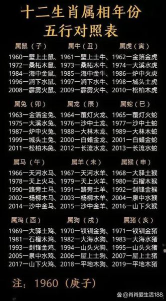 生肖年生女孩多的属相（生女孩几率高的生肖排行）
