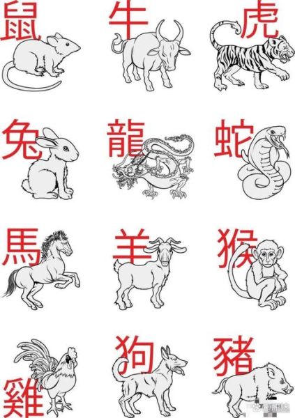 逢凶化吉生肖属相（逢凶化吉生肖排名鼠牛虎兔龙蛇）