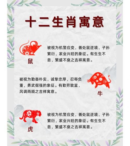 生肖属相名词（生肖属相是怎么来的）