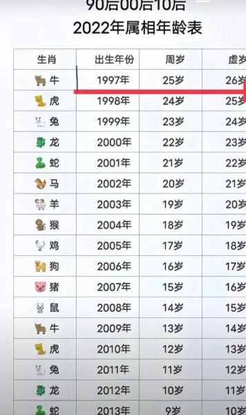 牛女最佳生肖属相（牛女最佳生肖配偶有哪些？）