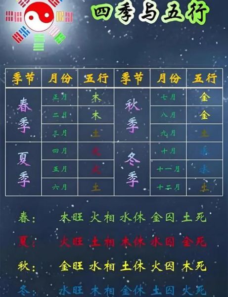 生肖属相界定表（生肖属相是按立春分界吗？）