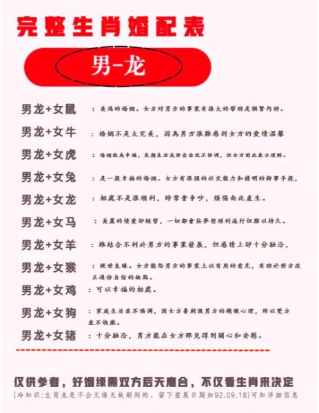 龙女婚配最佳生肖属相（龙女婚配最佳生肖属相是什么）