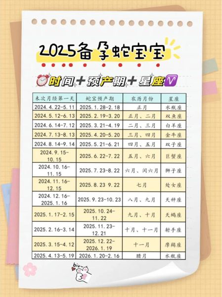 生肖计算器 属相查询表（2025属相查询表自动计算器）