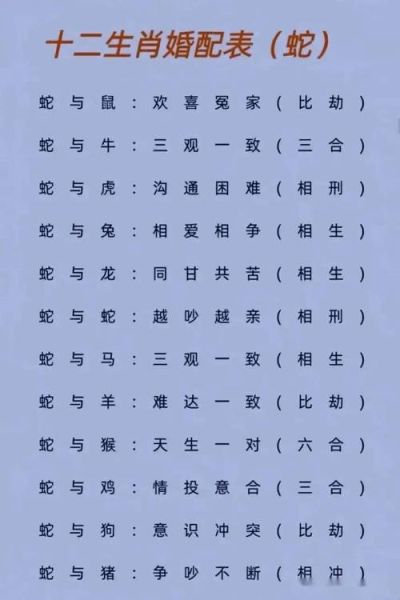属相表十二生肖姐妹（属相表十二生肖姐妹对照表）