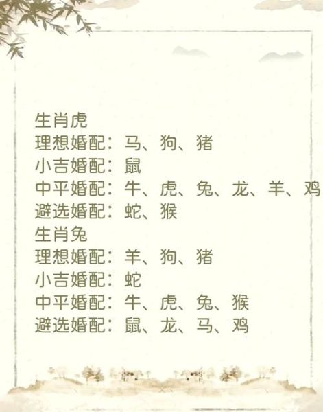 生肖属相财运配对（2024年最佳生肖属相财运配对指南）