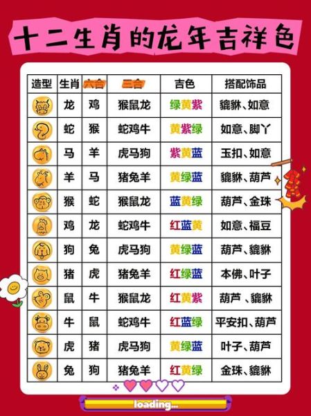 生肖属相颜色