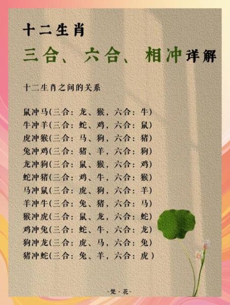 龙女父母生肖属相相冲（龙女父母生肖相冲化解最简指南）