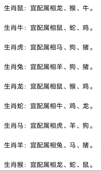 生肖属相配对查询表免费（生肖属相配对查询表免费哪里看）