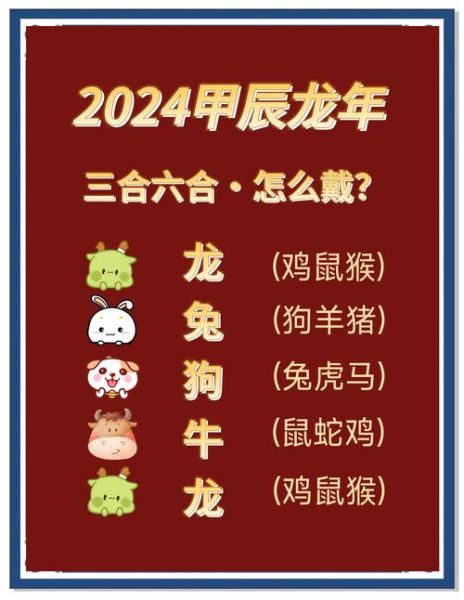 生肖龙财运配什么属相（生肖龙财运配什么属相最合财？）